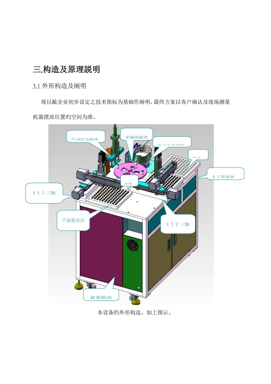 自动压法兰盖方案_第4页