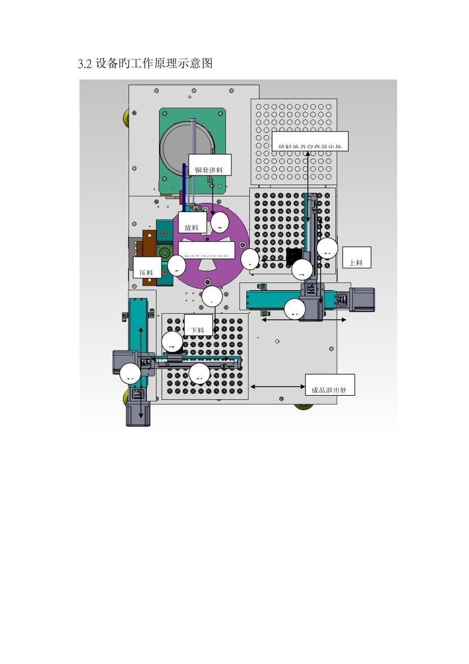 自动压法兰盖方案_第5页