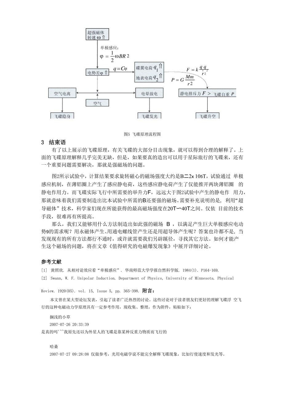 新型浮空器浮空原理23_第5页