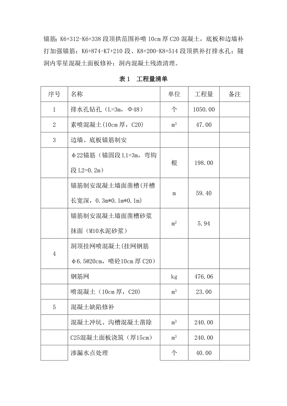 尼日河引水隧洞坝施工组织设计方案四川中的能源_第4页