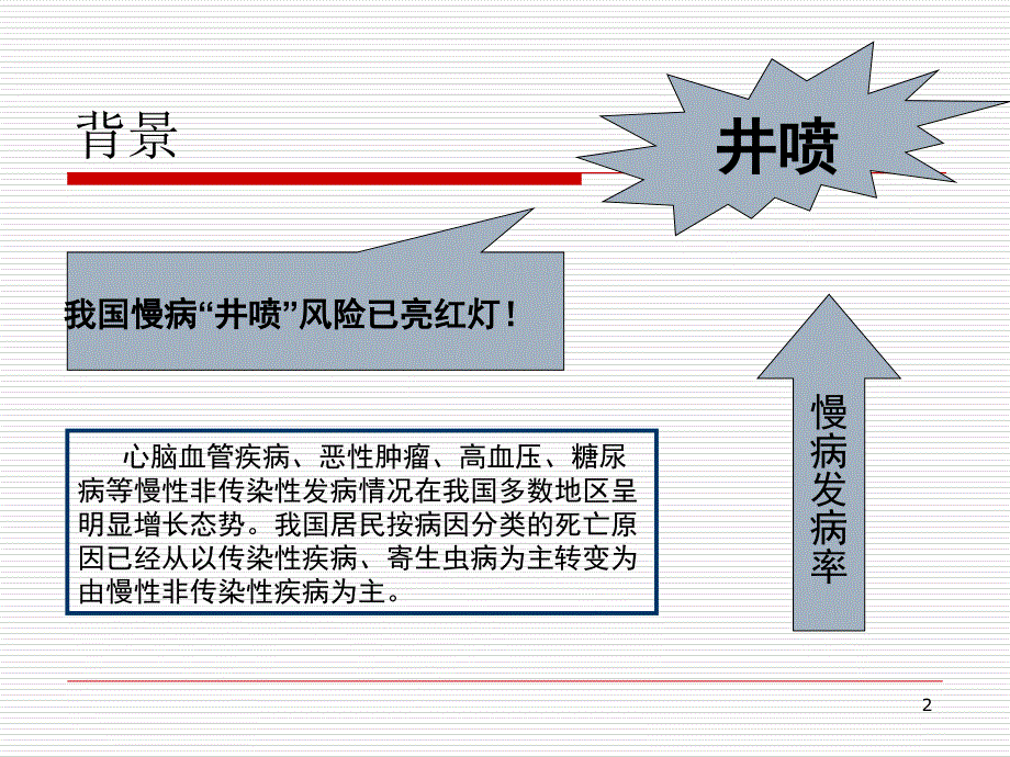 慢病管理徐文丽_第2页