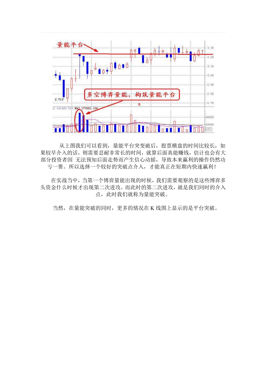 精确操盘之反转量能.doc_第2页