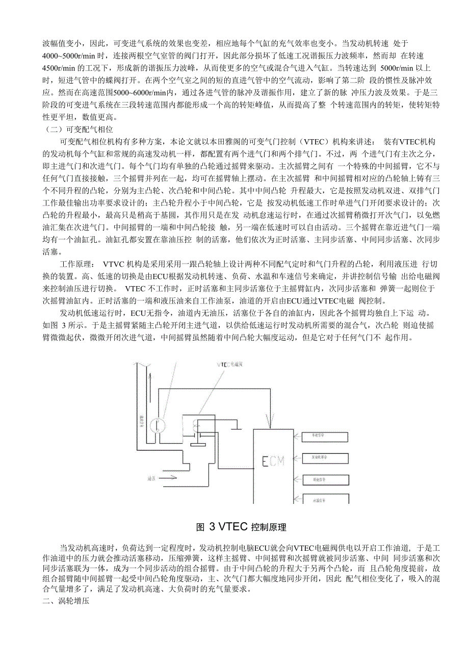 进气系统综述_第4页