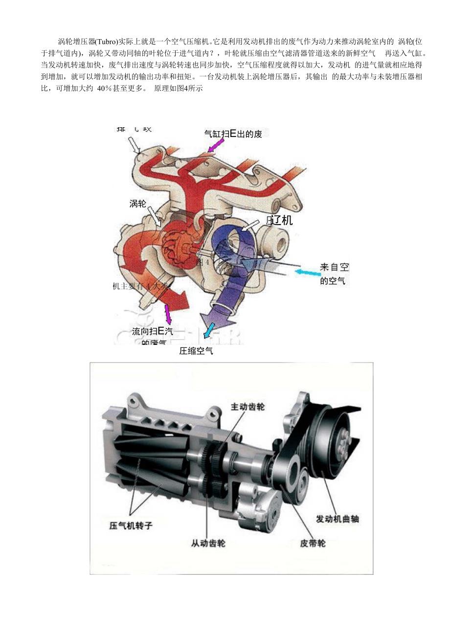 进气系统综述_第5页