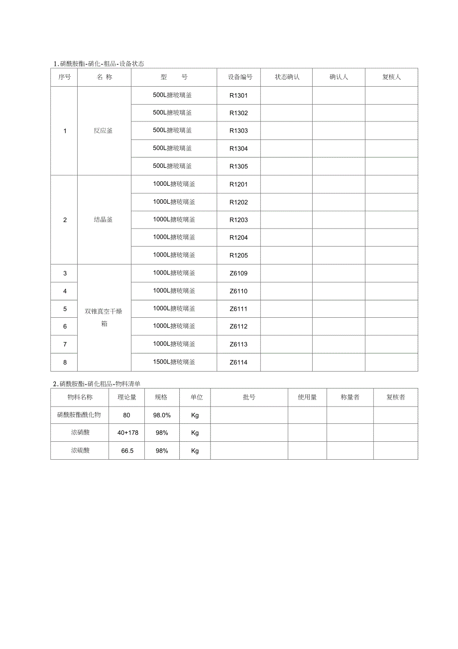 医药公司硝酰胺酯硝化生产记录_第2页