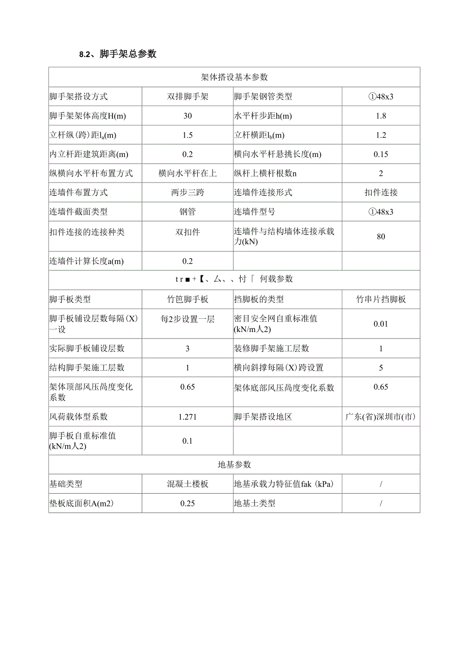 脚手架计算书_第2页