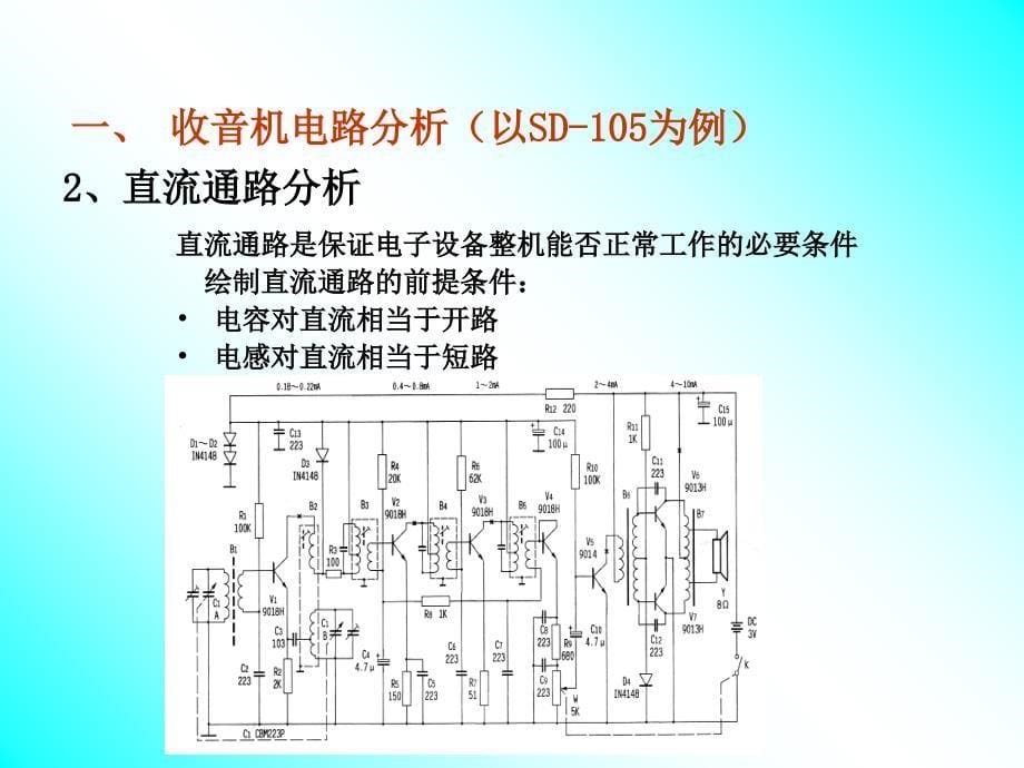 收音机电路分析与调试ppt课件_第5页