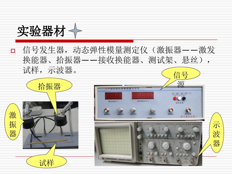 《补充实验动态法》PPT课件_第3页