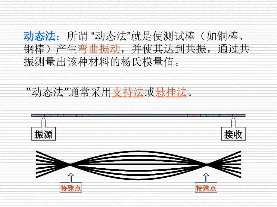 《补充实验动态法》PPT课件_第5页