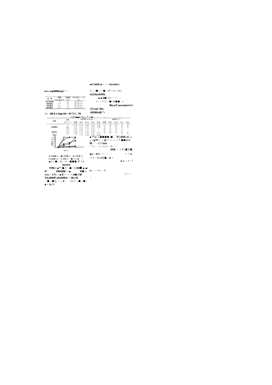 壳寡糖抑制肿瘤作用的研究图文精_第2页