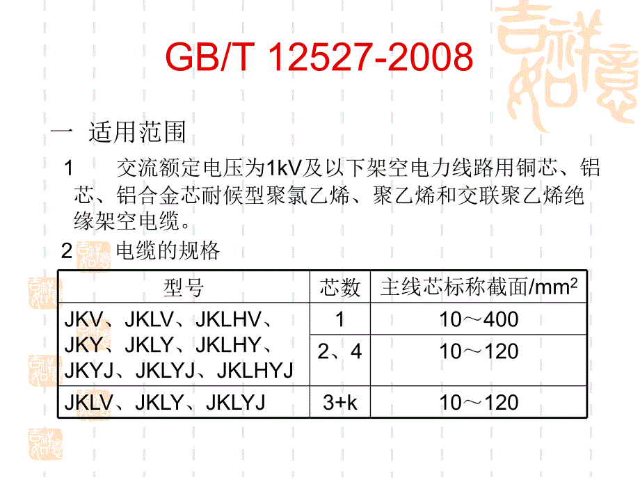 解读架空绝缘电缆标准ppt课件_第3页