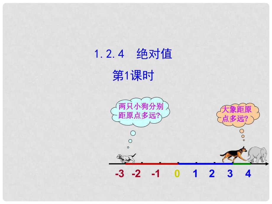 七年级数学上册 1.2.4 绝对值（第1课时）课件 （新版）新人教版_第1页