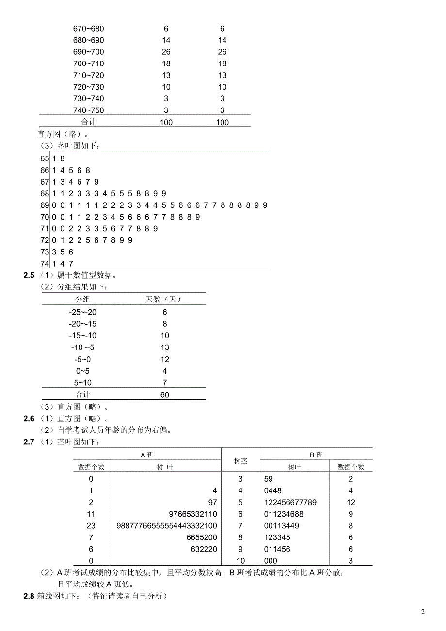 统计学(第三版)课后习题答案[1].doc_第2页