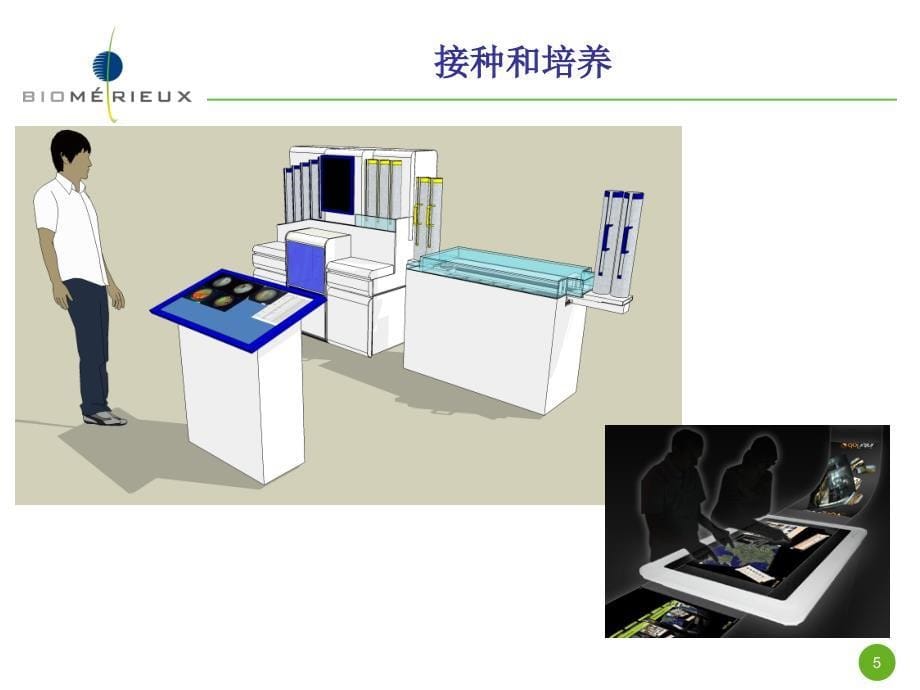 微生物全面自动化标准化_第5页