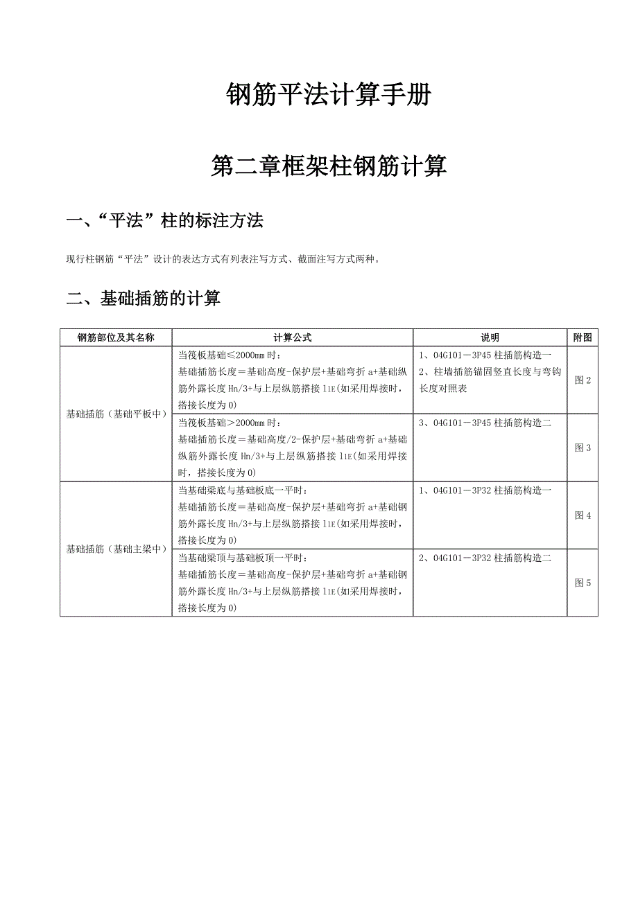 钢筋平法计算手册.doc_第1页