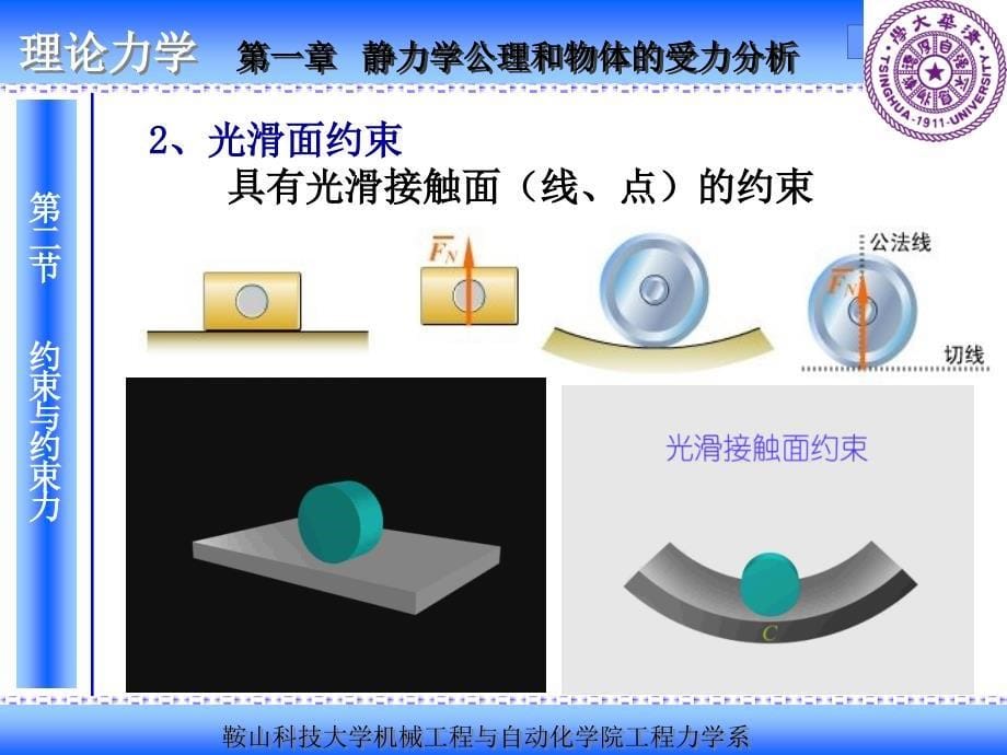 理论力学基础 受力分析【重要知识】_第5页