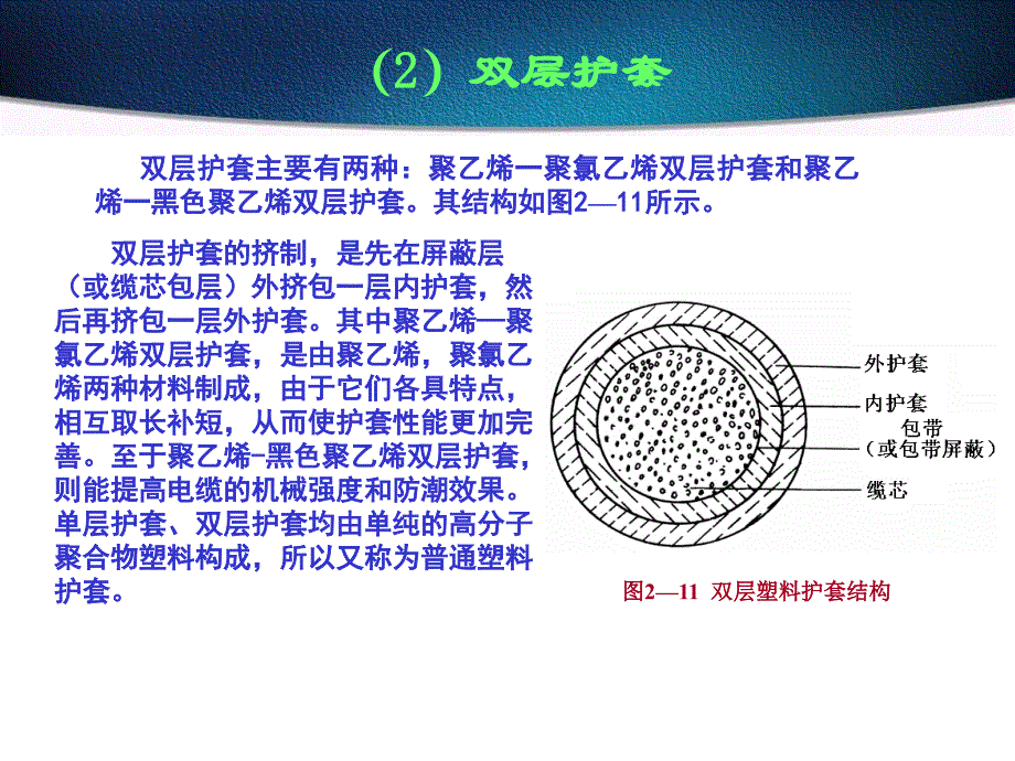 2.4自承式全塑市内通信电缆_第4页