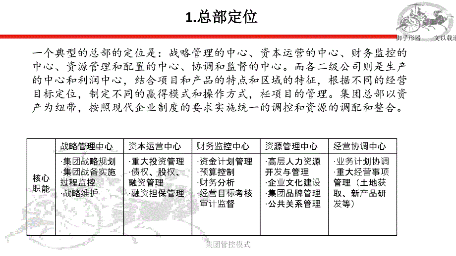 集团管控模式课件_第4页