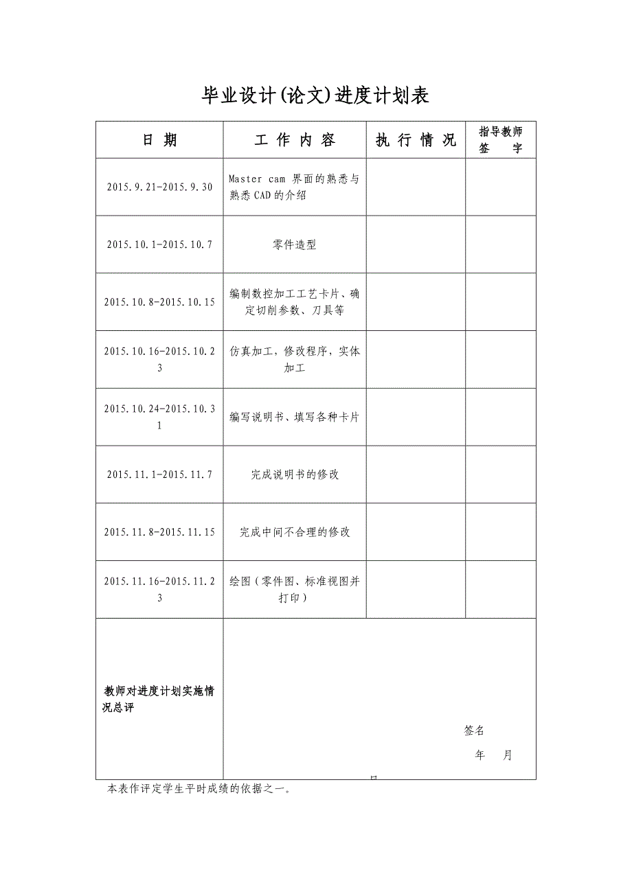 毕业设计（论文）-典型薄壁零件的工艺设计及实体加工.doc_第3页