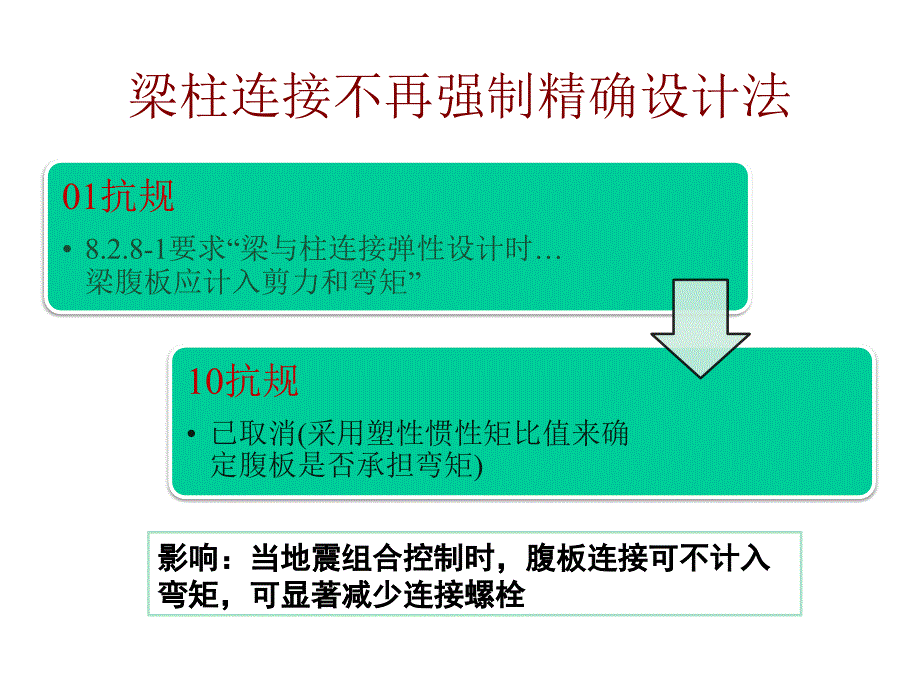 新规范在钢框架设计中的应用课件_第3页