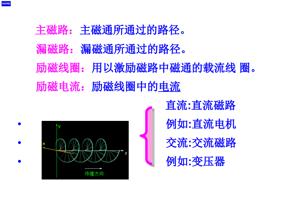 电工学第1章磁路ppt_第3页