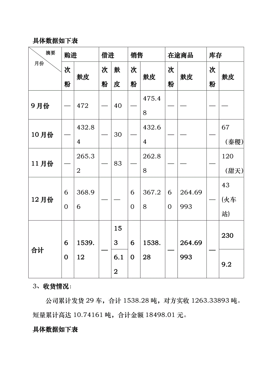 统计年终工作总结_第3页