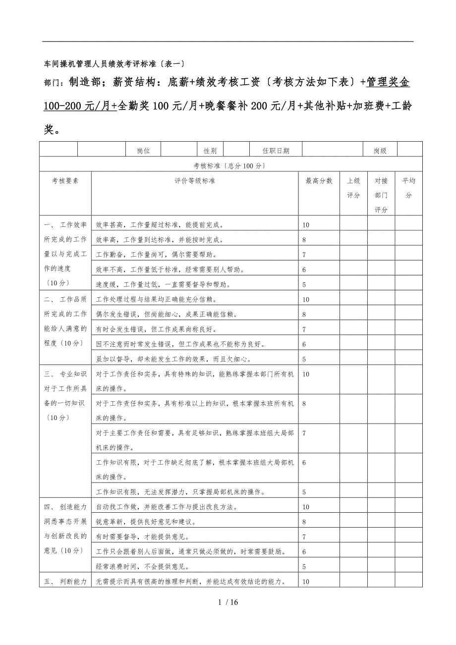 制造业绩效考核标准[详]_第1页