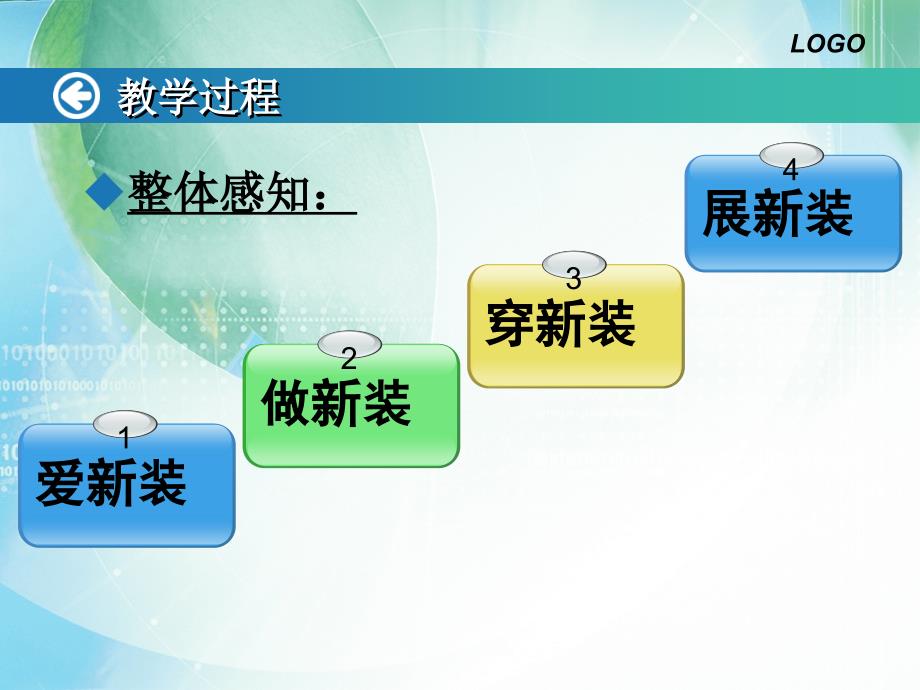 皇帝的新装1_第4页