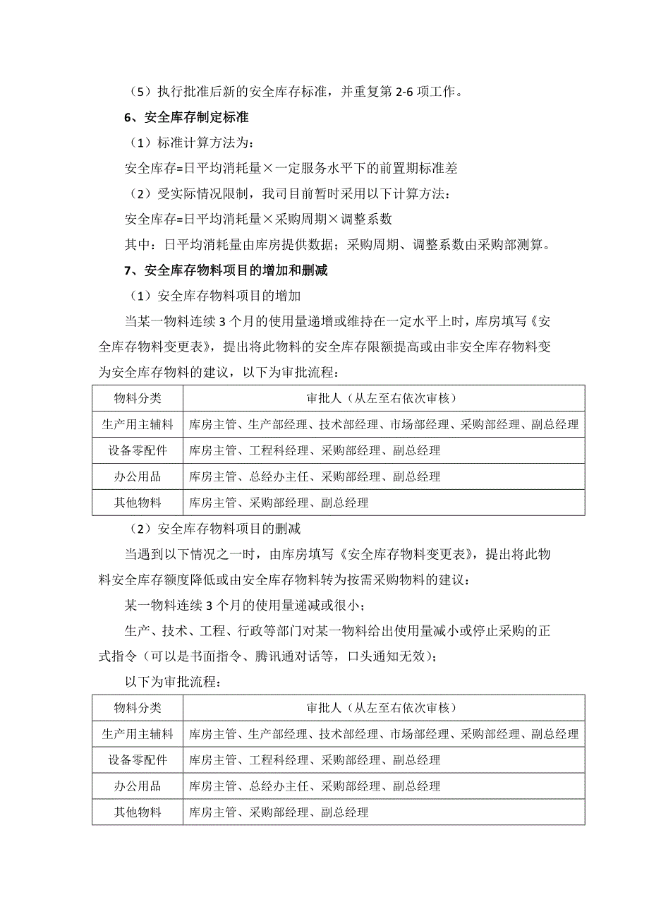 安全库存管理制度_第2页