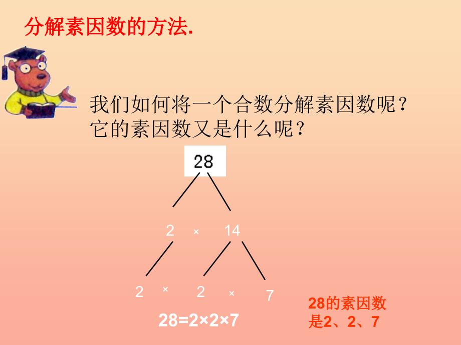 2022秋六年级数学上册 1.4 素数、合数与分解素因数（第2课时）课件 沪教版_第4页