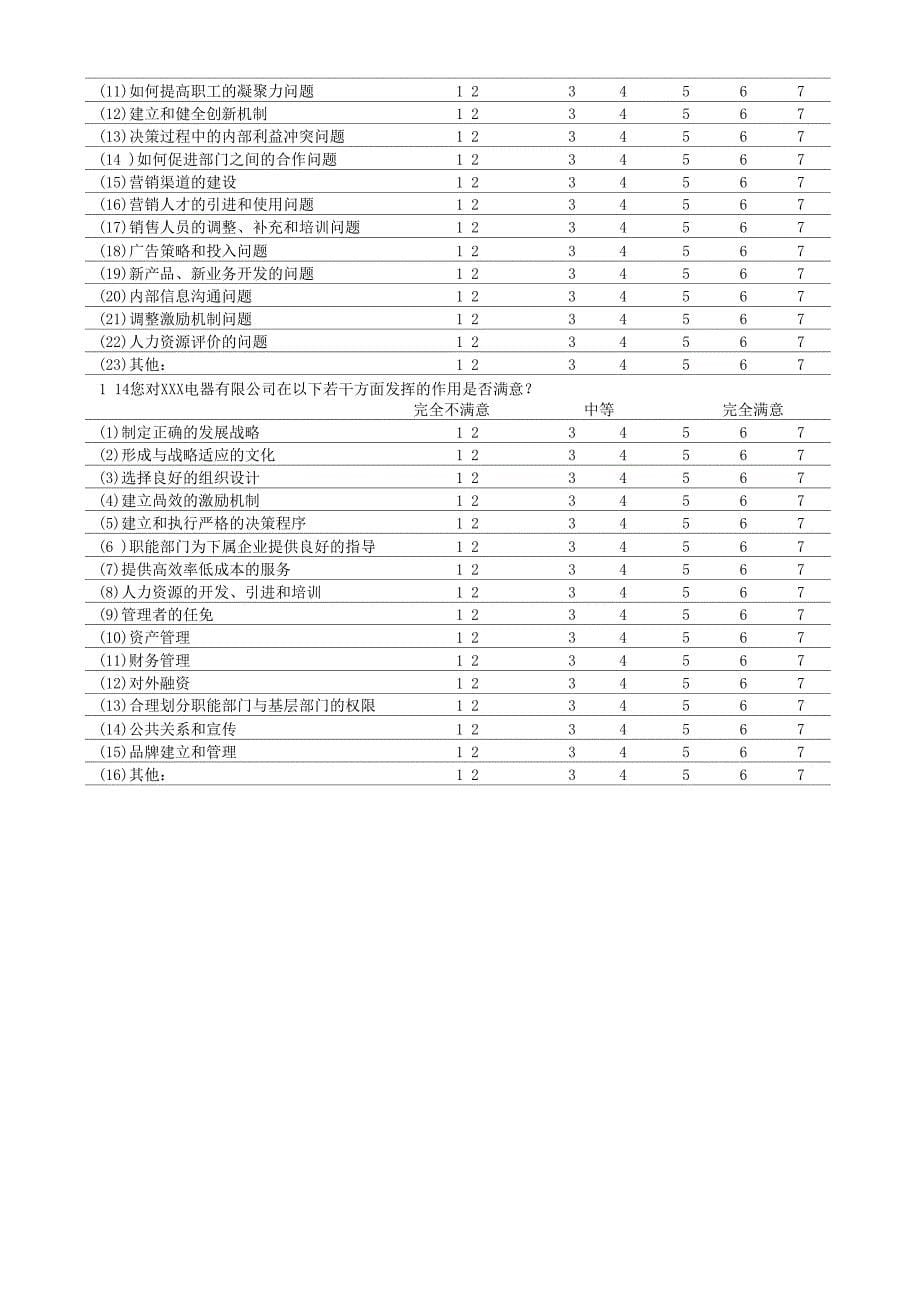 企业发展战略规划调查问卷_第5页