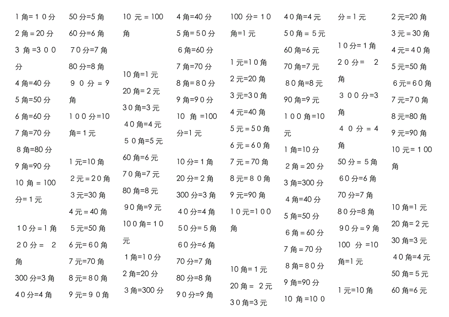 元角分换算_第1页