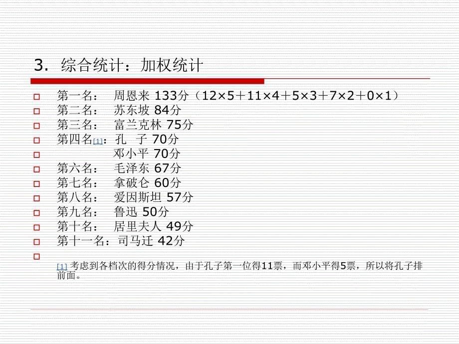 最新“高山仰止人物”统计——即第一次课堂作业批改_第5页