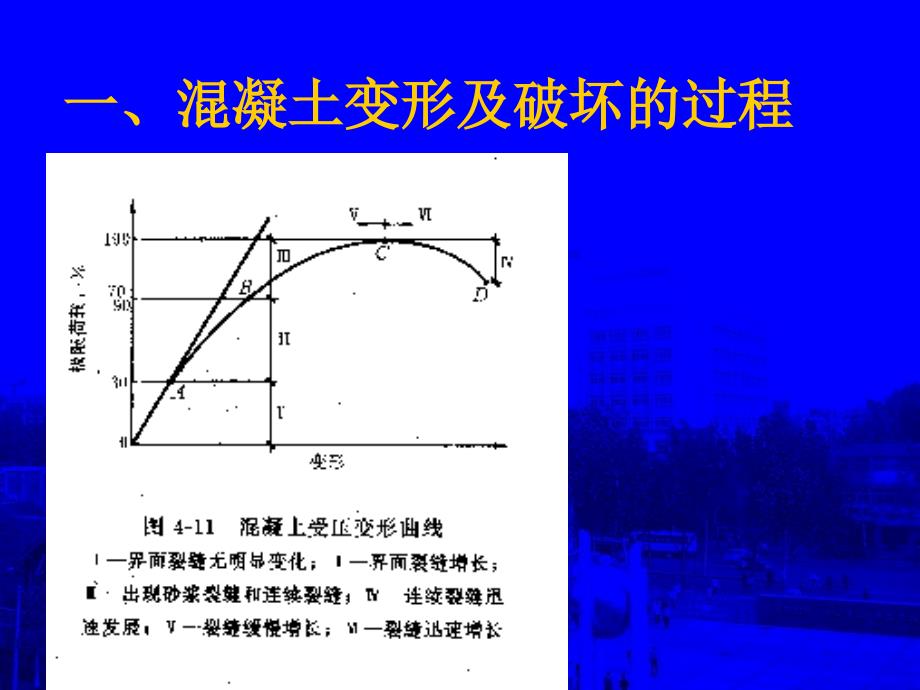 三节混凝土强度_第2页