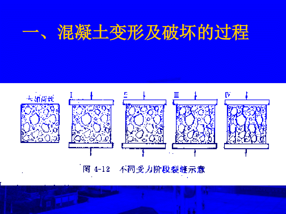 三节混凝土强度_第3页