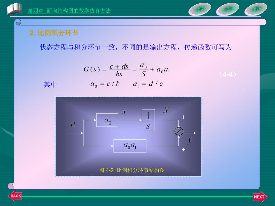 四章面向结构图的数学仿真方法_第4页