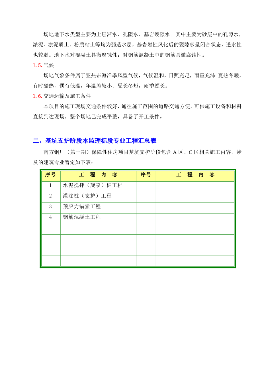 南钢项目部保障房监理规划_第2页