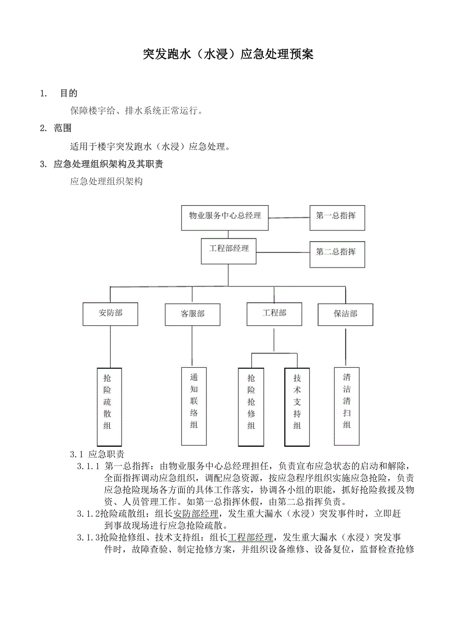 漏水应急处理预案_第1页