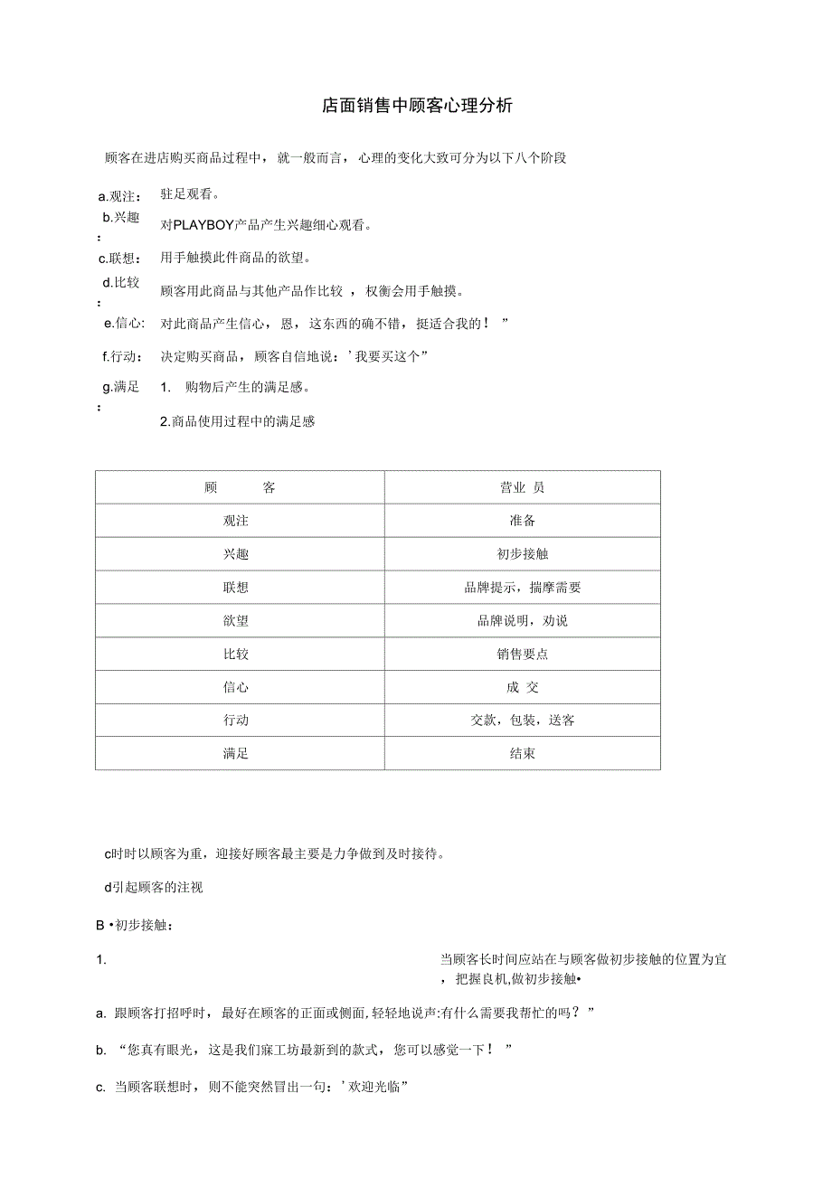 店面销售中顾客心理分析_第1页