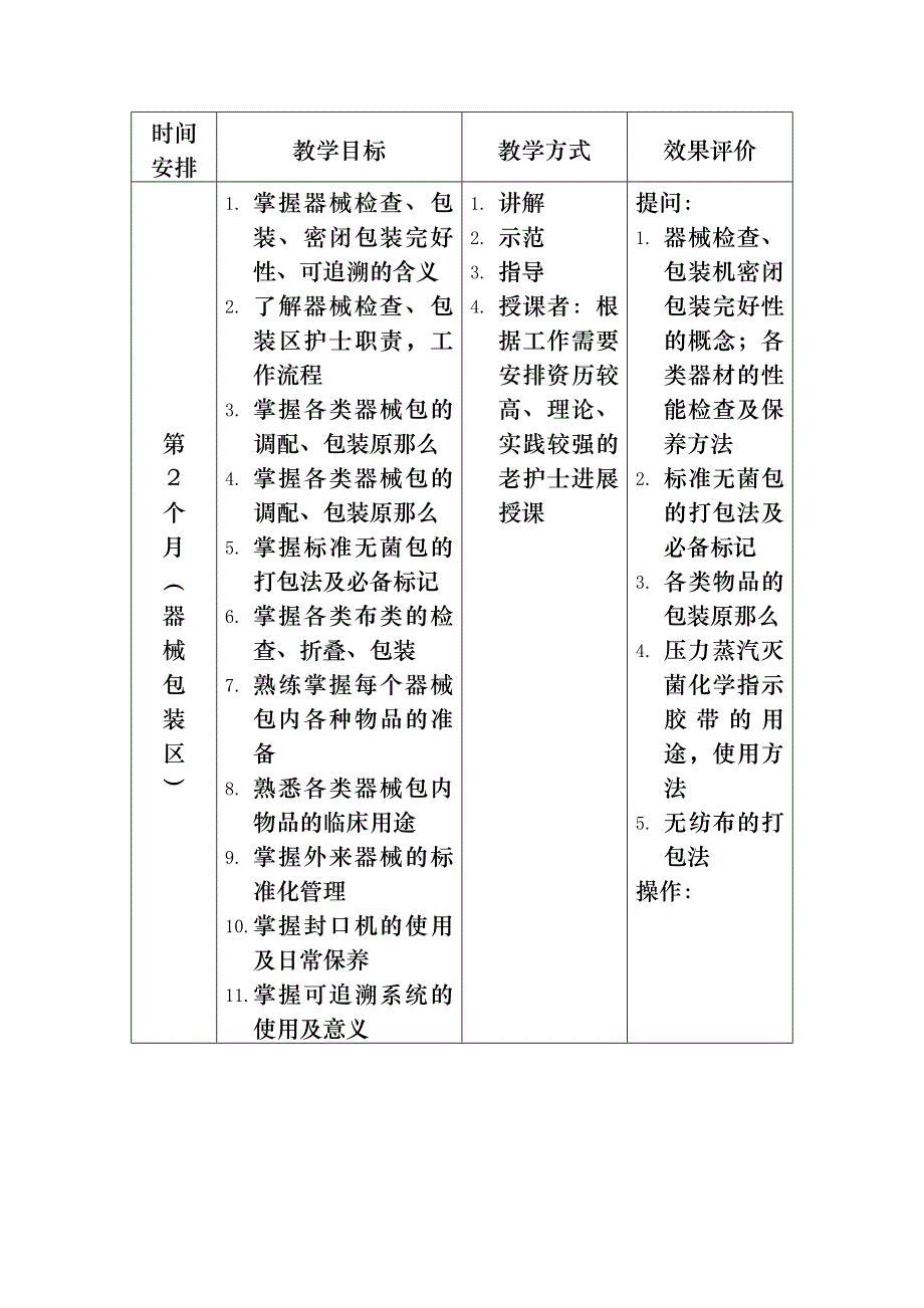 供应室新上岗护士培训计划_第3页