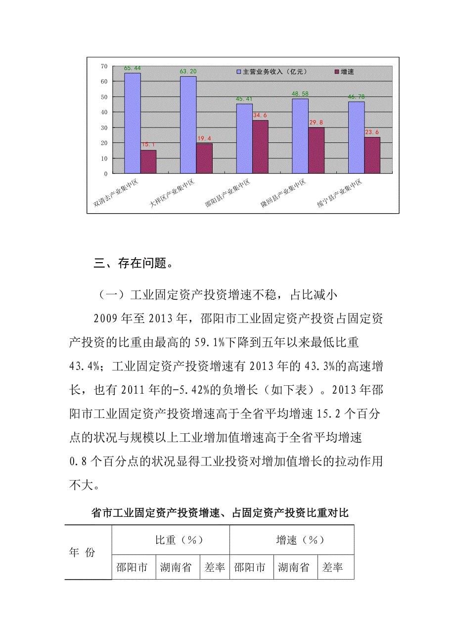 规模工业继续平稳增长园区化发展规模初具_第5页