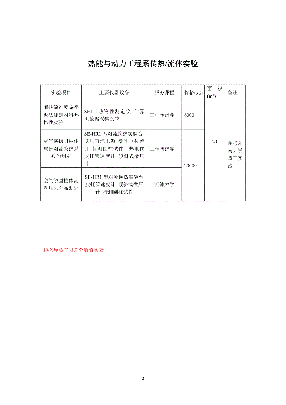 heattransfer实验_第2页