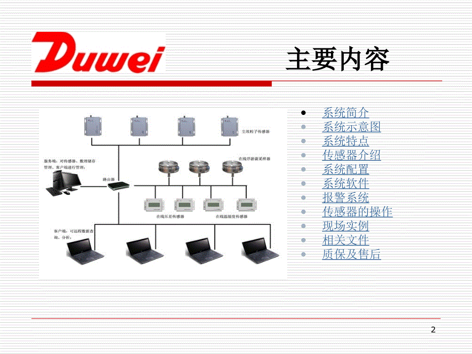 粒子计数采集仪_第2页