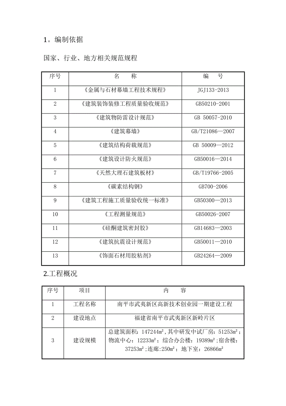 【整理版施工方案】外墙干挂石材施工方案60315_第3页