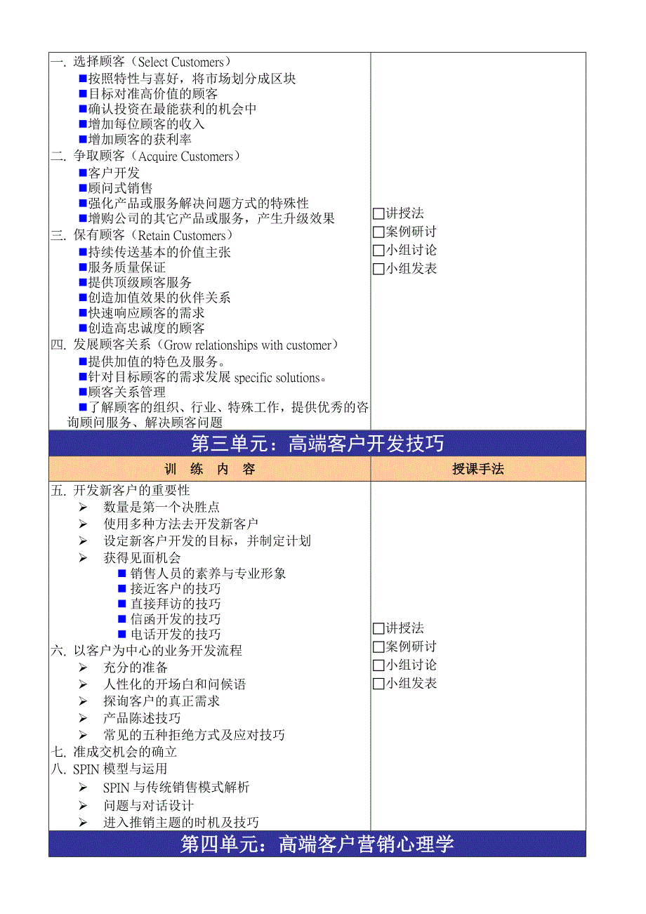 银行高端客户营销心理学与沟通技巧刘成熙老师_第4页