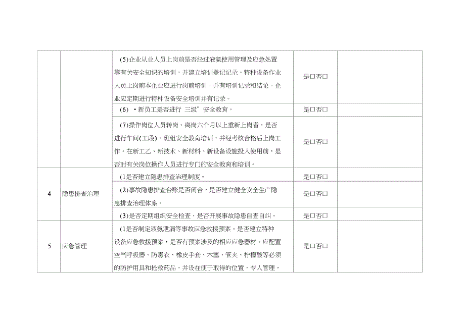 涉氨制冷企业检查表_第3页