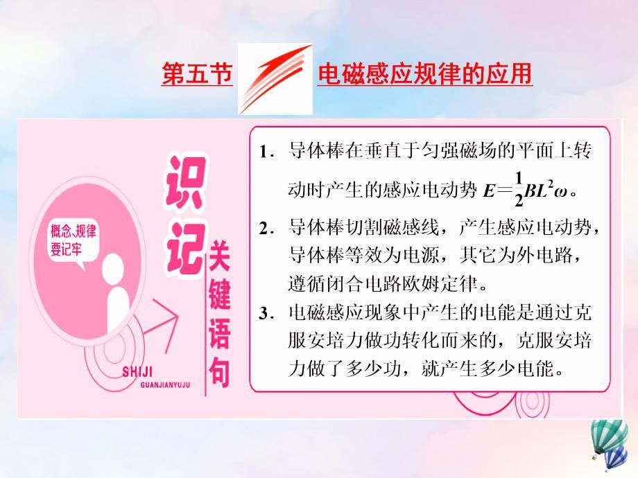 2019年高中物理 第一章 电磁感应 第五节 电磁感应规律的应用课件 粤教版选修3-2
