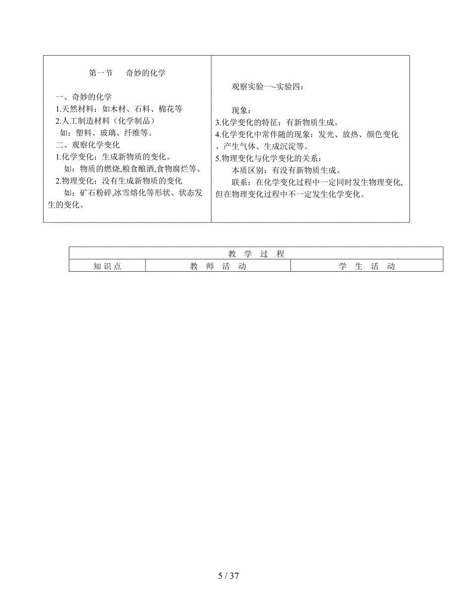 最新九年级上学期化学教学案(人教版).doc_第5页