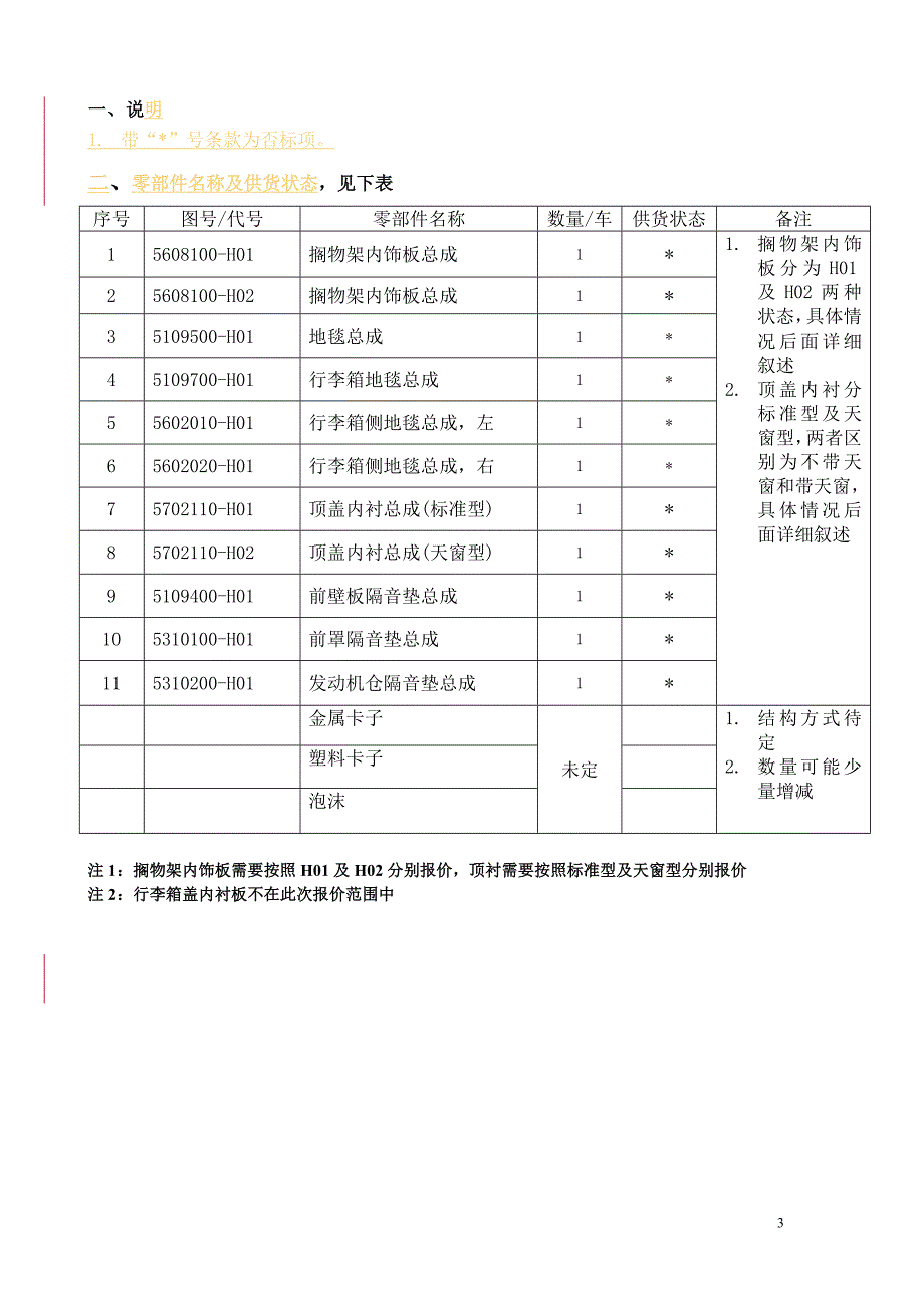 长安公司零部件开发要求——样板.doc_第3页