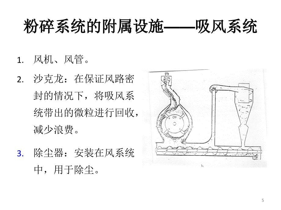 主要设备工作原理_第5页